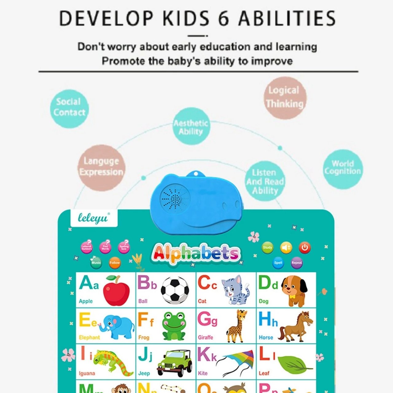 AbcChart, un poster interactiv pentru învățarea limbii engleze - Image 3