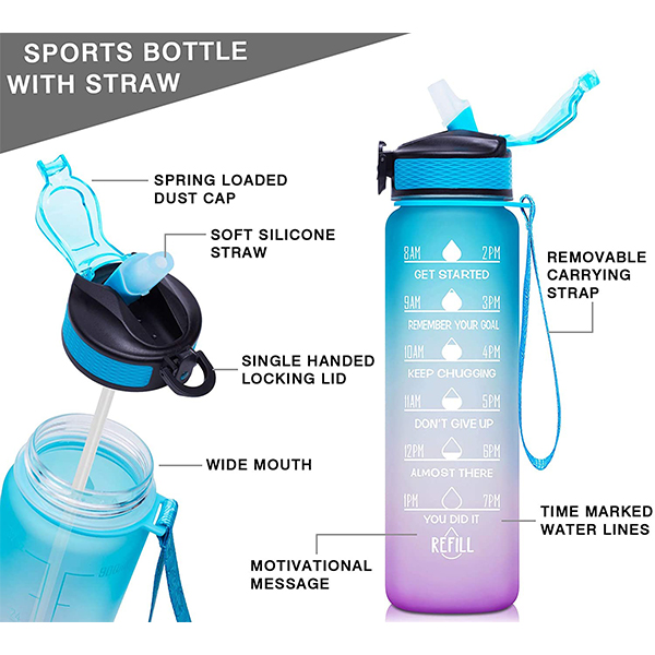 BottleBundle, Sticlă Motivațională pentru Apă + Set de 5 Elastice pentru Exerciții - Image 10