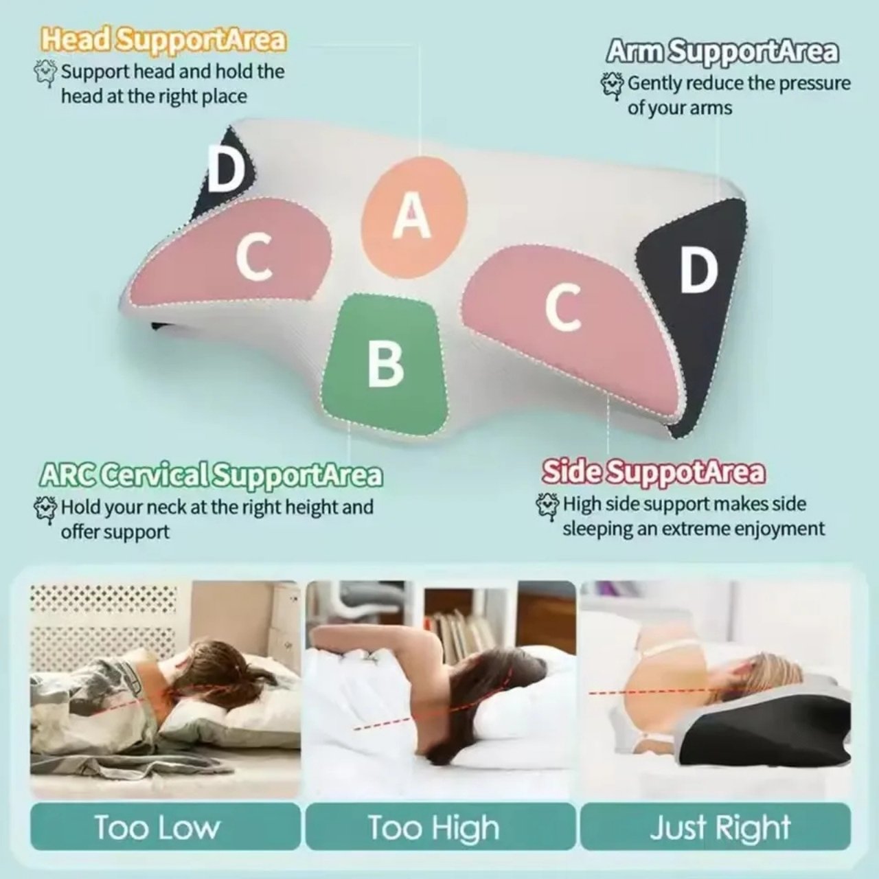 ButterflyPillow, pernă ergonomică din spumă cu memorie - Image 3