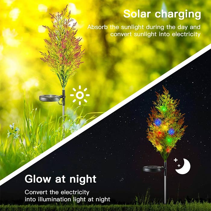 Lumina solară este rezistentă la toate condițiile meteorologice!