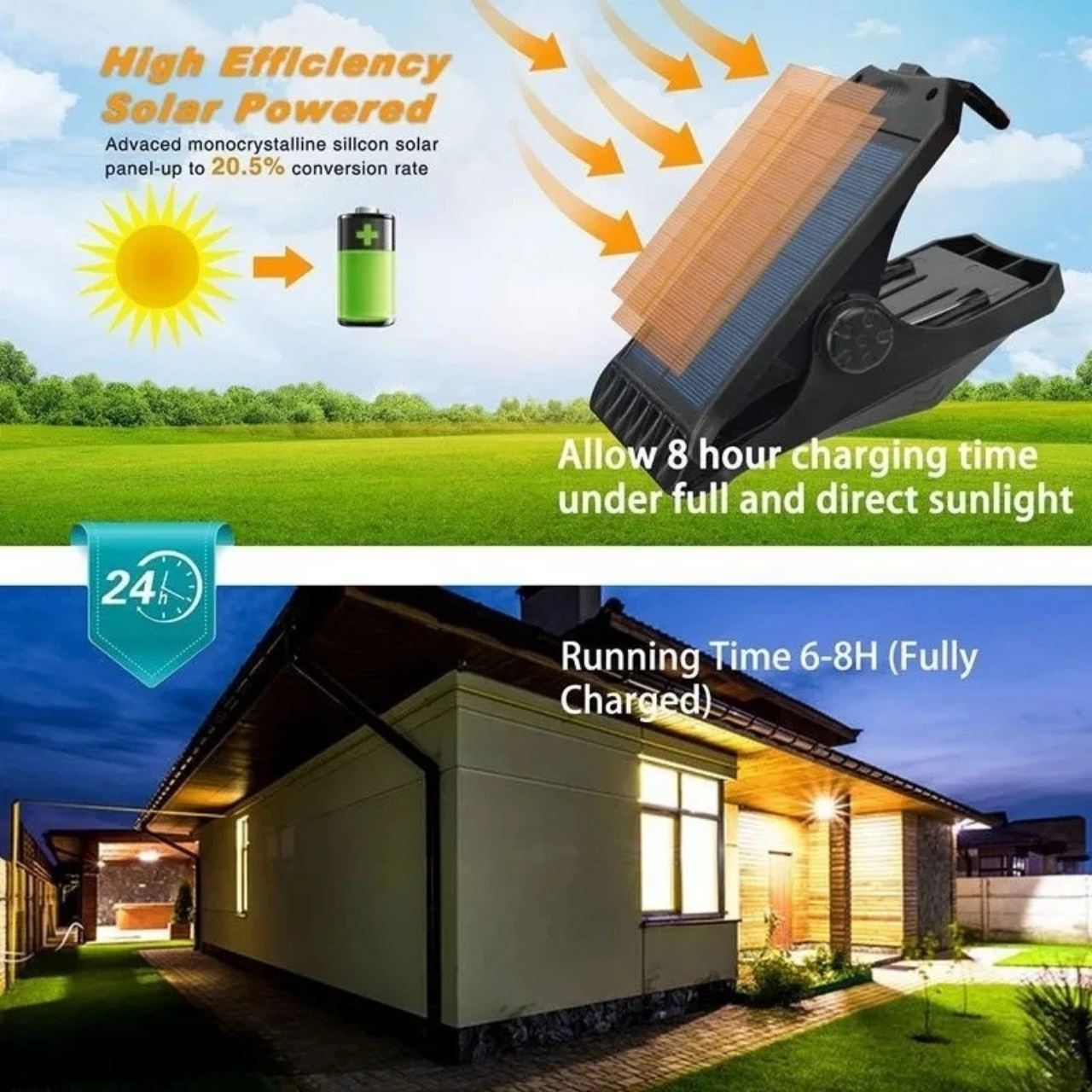DeckClip, Lampa Solar pentru Grădină cu Clips și Senzor de Mișcare - Image 7