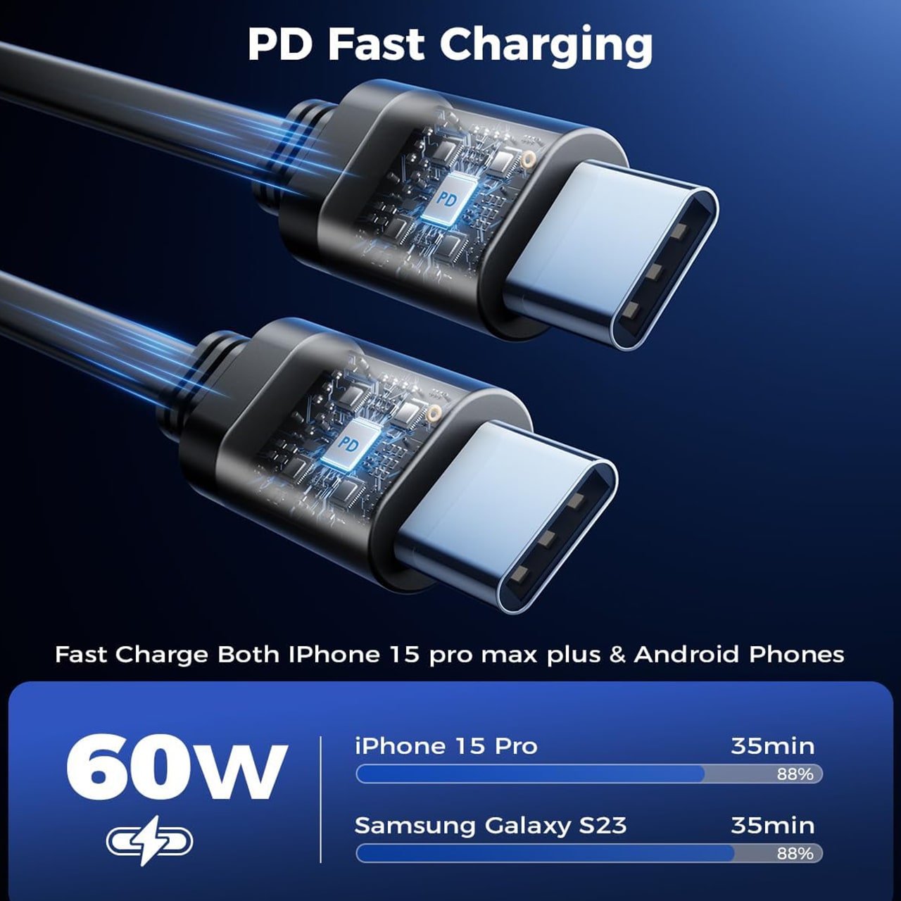 DualCharger, încărcător auto 4-în-1 - Image 5