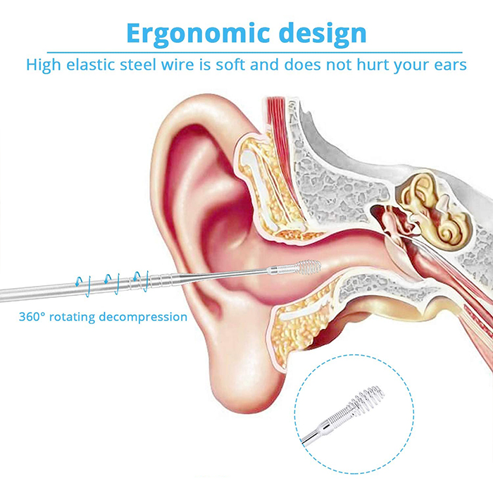 EarCleaningKit, set de 7 piese cu accesorii pentru curățarea sigură a urechilor - Image 5