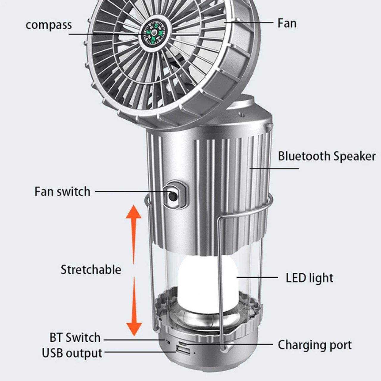 Fan, lampă LED solară multifuncțională 5 în 1 cu ventilator - Image 3