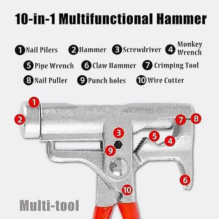 Hammer, un ciocan de calitate pentru utilizare multiplă în reparațiile casnice - Image 3