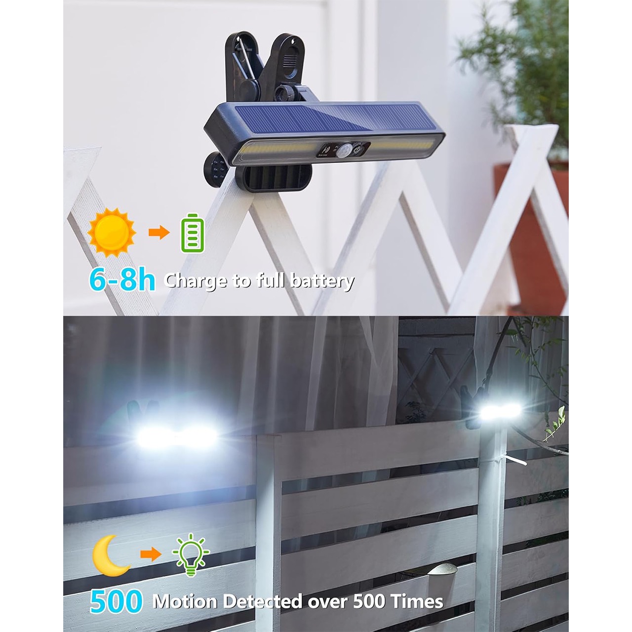 LampClip, lampă solară de exterior cu senzor de mișcare - Image 2