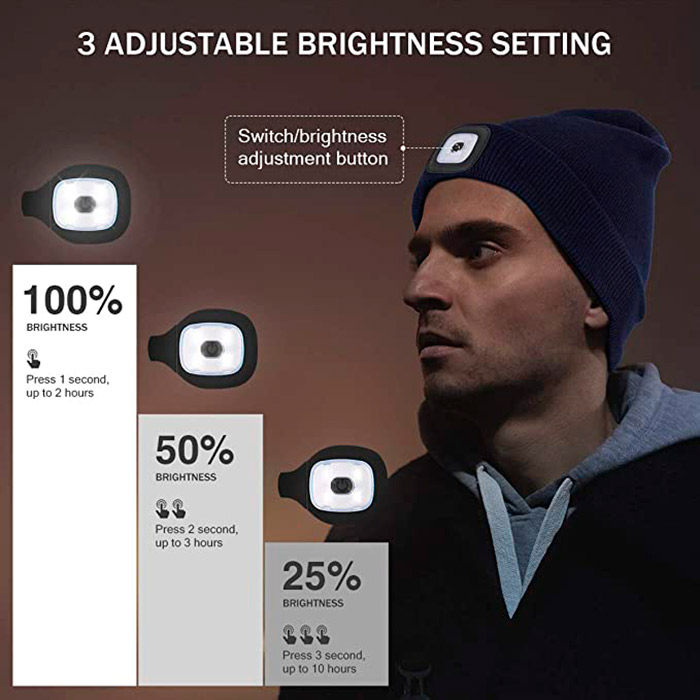 LightBeanie, fes cu lumină - Image 5