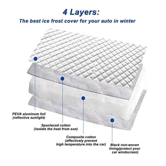 MagneticCarCover, husă de protecție cu magneți pentru parbriz - Image 6