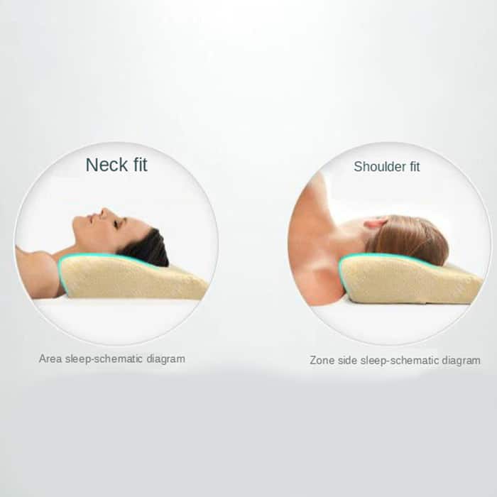 MemoryPillow, pernă ergonomică din spumă cu memorie - Image 4