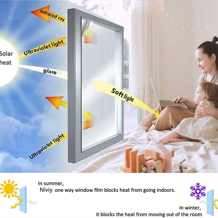 99% protecție UV