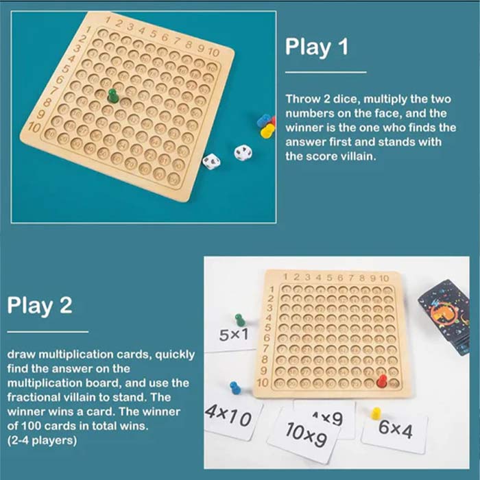 MultiplicationGame, un joc interactiv cu operații de înmulțumire până la 100 - Image 2