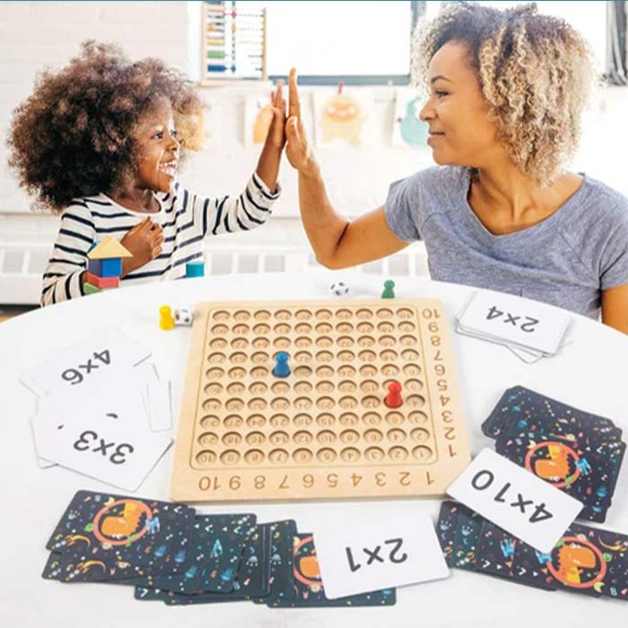 MultiplicationGame, un joc interactiv cu operații de înmulțumire până la 100 - Image 3