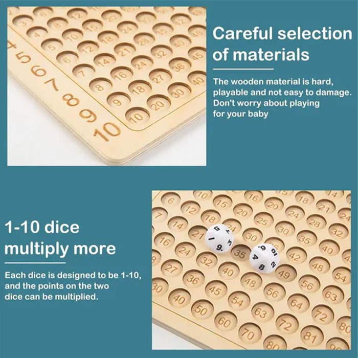 MultiplicationGame, un joc interactiv cu operații de înmulțumire până la 100 - Image 4