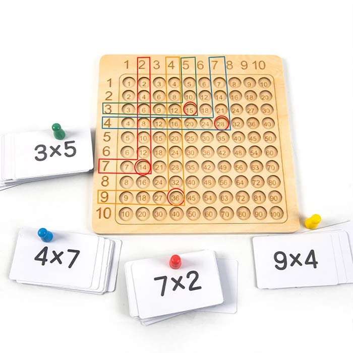 MultiplicationGame, un joc interactiv cu operații de înmulțumire până la 100 - Image 10