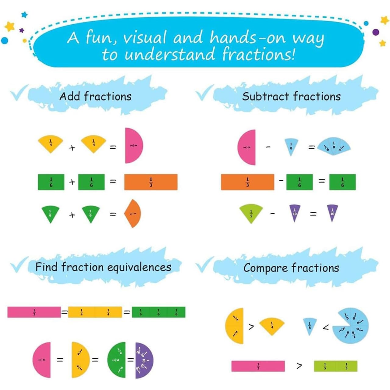 PracticeMath, un set de învățare pentru învățarea fracțiilor cu magneți - Image 10