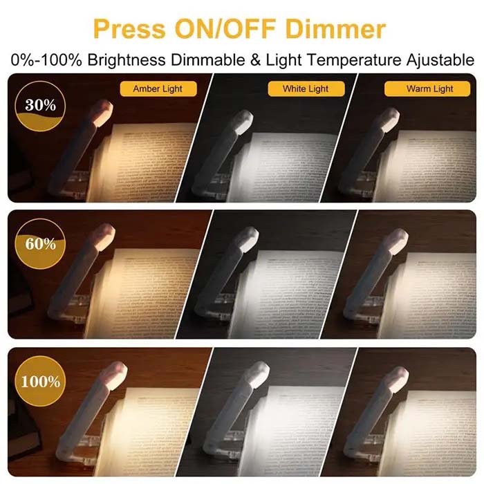 ReadLed, o mini lampă LED care poate fi montată pe o carte - Image 4