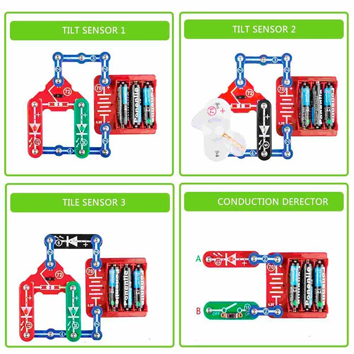 O jucărie didactică simplă, potrivită pentru experimente acasă sau la școală!