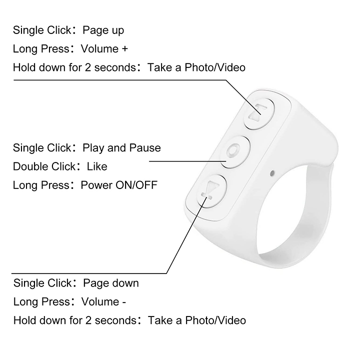 ScrollControl, telecomandă Bluetooth cu cutie de încărcare convenabilă - Image 2