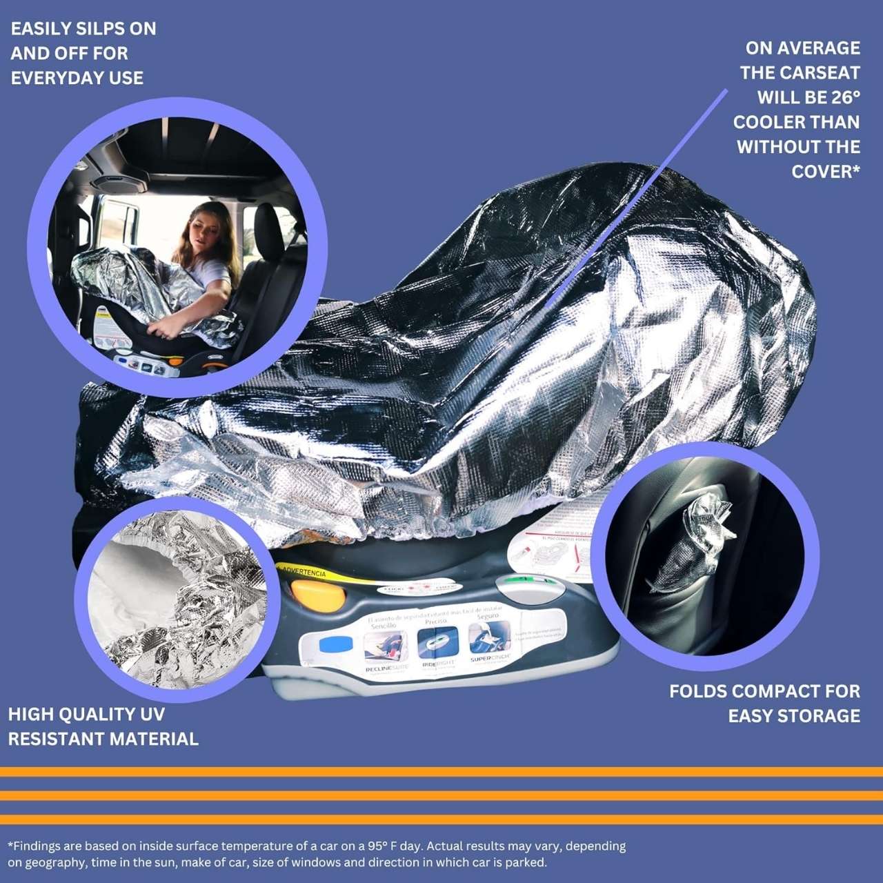 SeatCooler, husă de protecție împotriva căldurii pentru scaunul auto pentru copii - Image 5