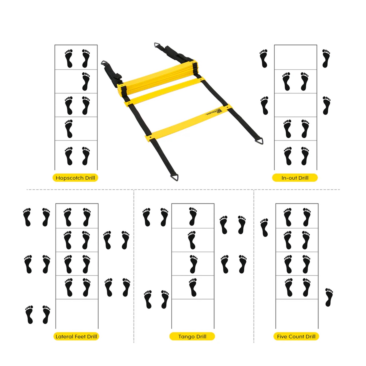 SpeedStraps, ajutor de antrenament - Image 7