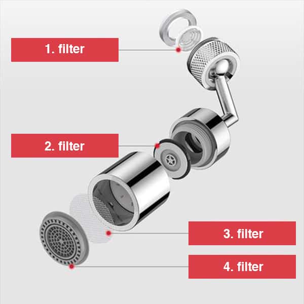 TapStar, racord flexibil cu filtru și cap rotativ la 720° - Image 9