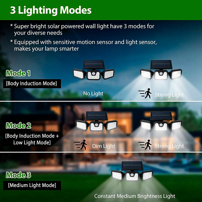 TripleSolar lampa solară cu 3 fețe - Image 8