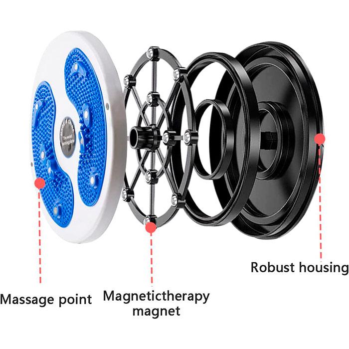WaistTwist, twister cu benzi elastice - Image 7